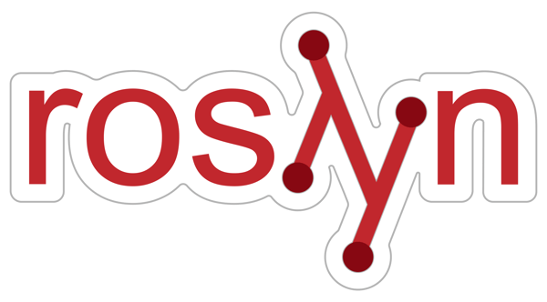 Strict Analyzers Ruleset